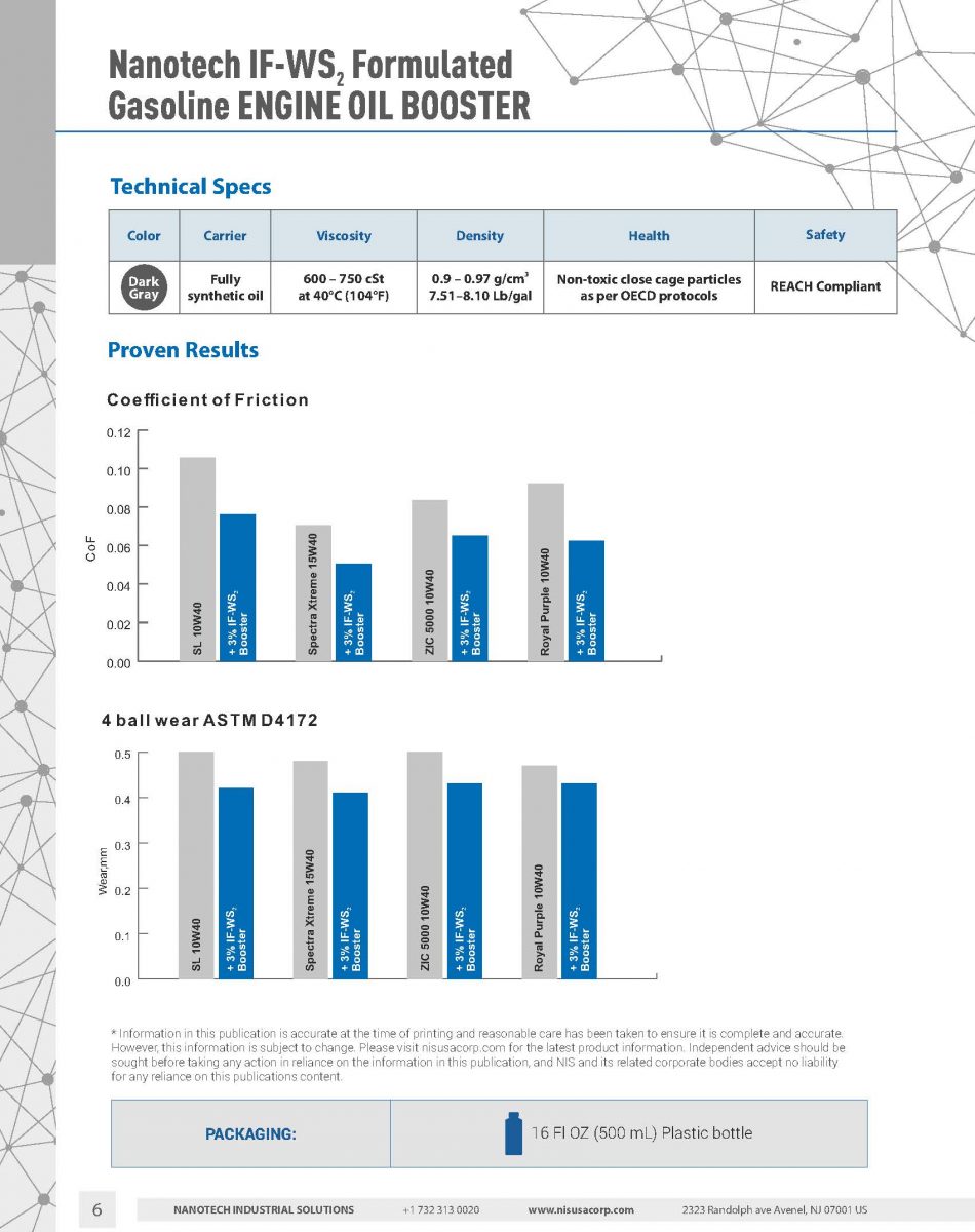 TURNKEY PROGRAM ENGINE OILS ---ENG(1)_Page_6