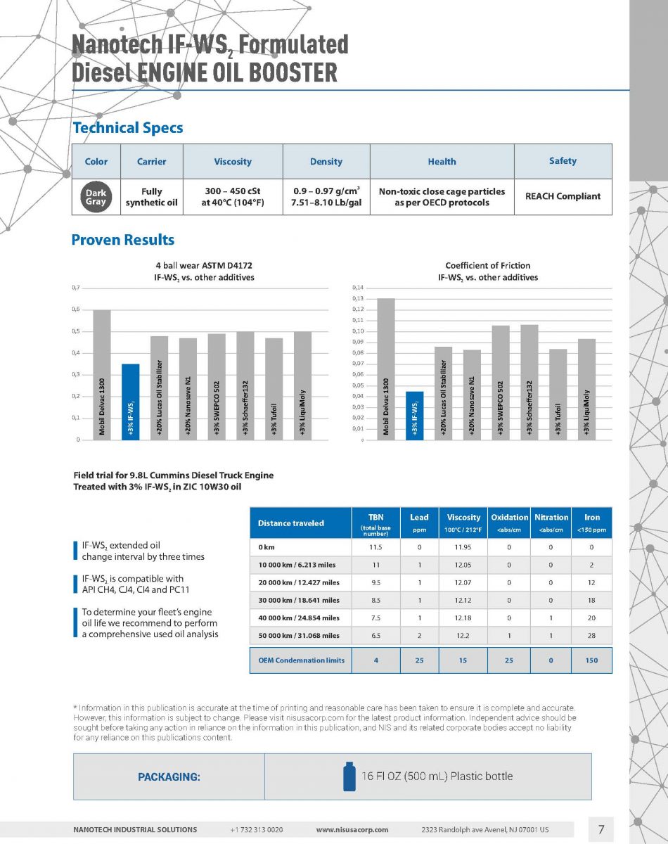 TURNKEY PROGRAM ENGINE OILS ---ENG(1)_Page_7